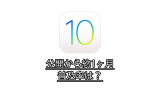 iOS10普及率