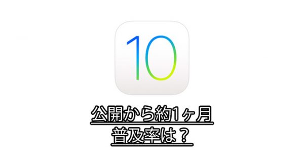 iOS 10の提供開始から約一ヶ月、iOS10はどこまで普及した?